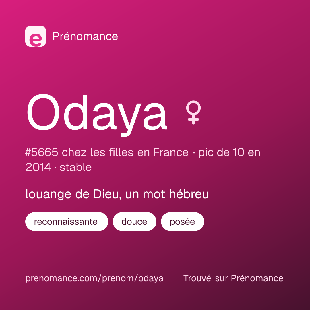Carte de partage du prénom Odaya