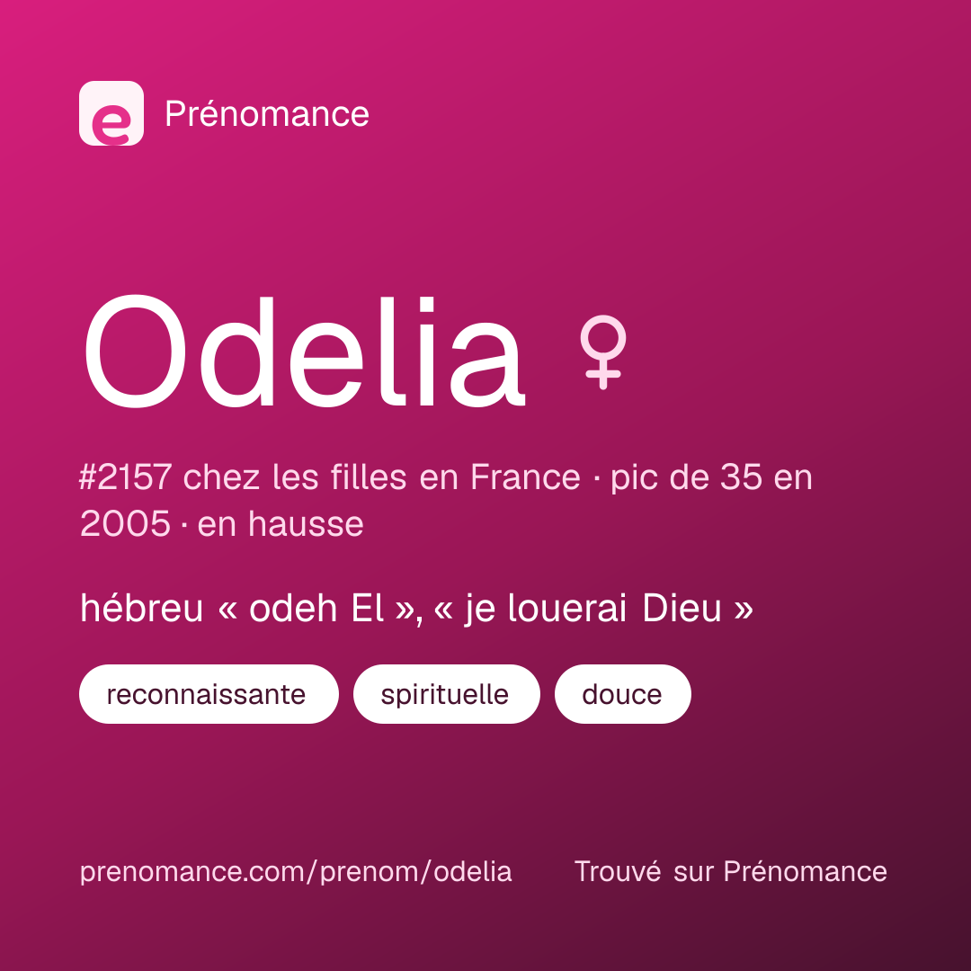 Carte de partage du prénom Odelia