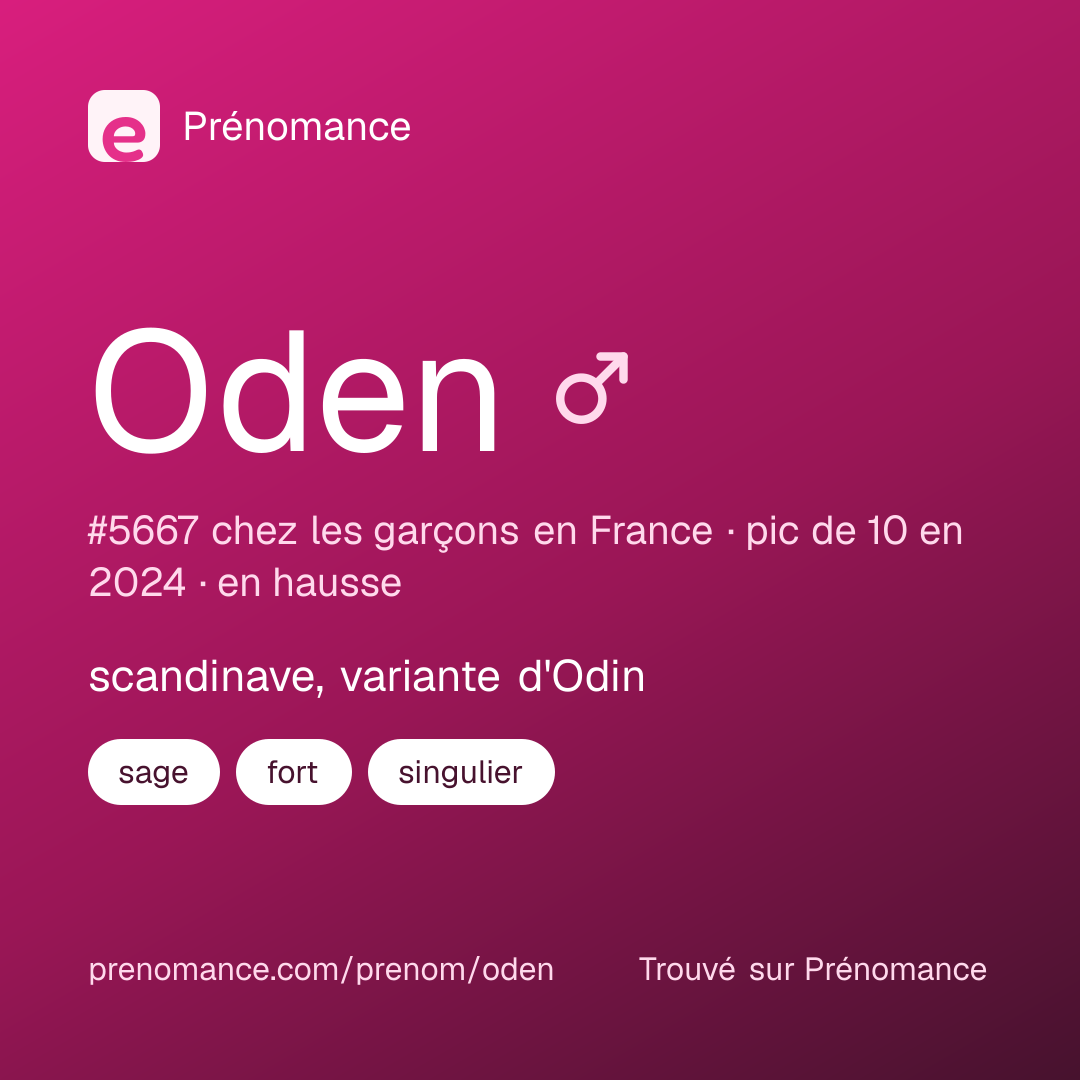 Carte de partage du prénom Oden