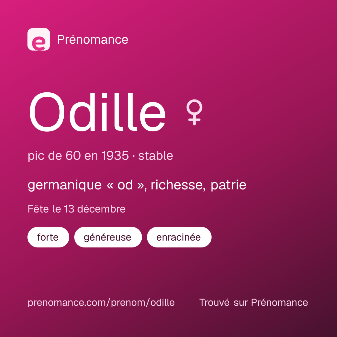 Carte de partage du prénom Odille