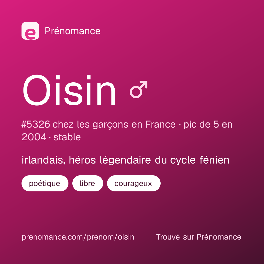 Carte de partage du prénom Oisin