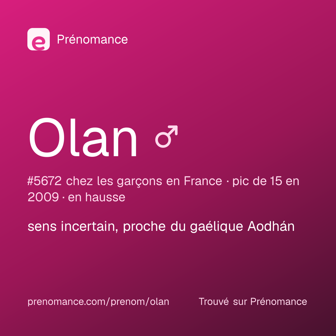Carte de partage du prénom Olan