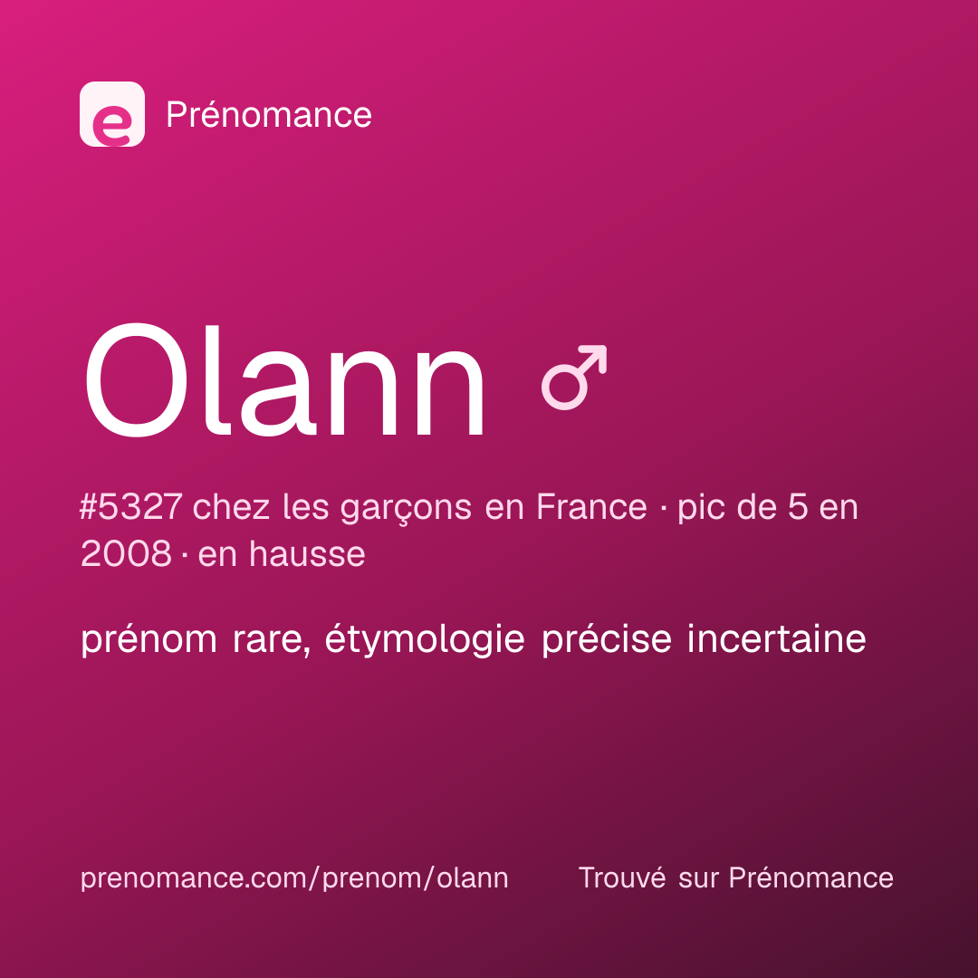 Carte de partage du prénom Olann