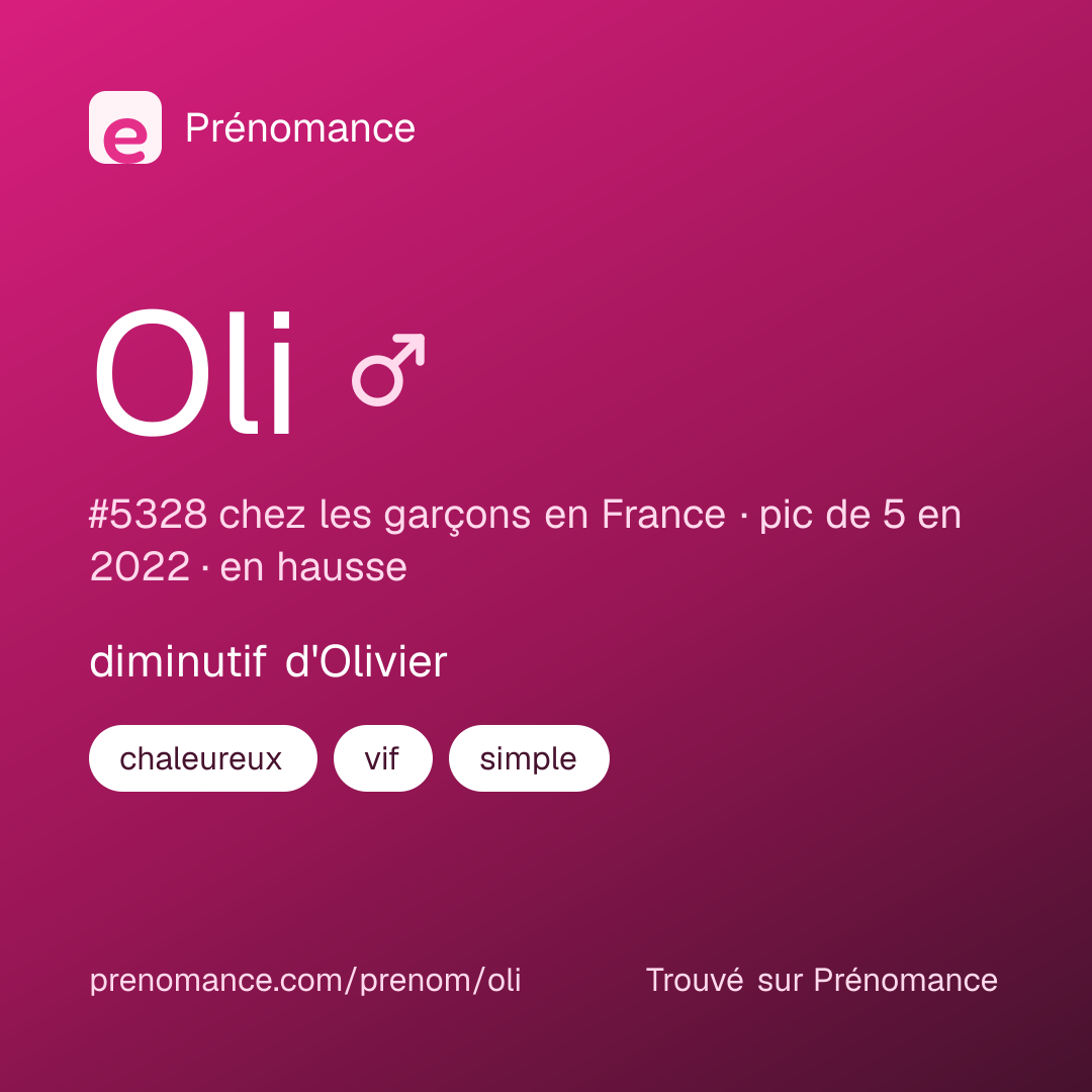 Carte de partage du prénom Oli