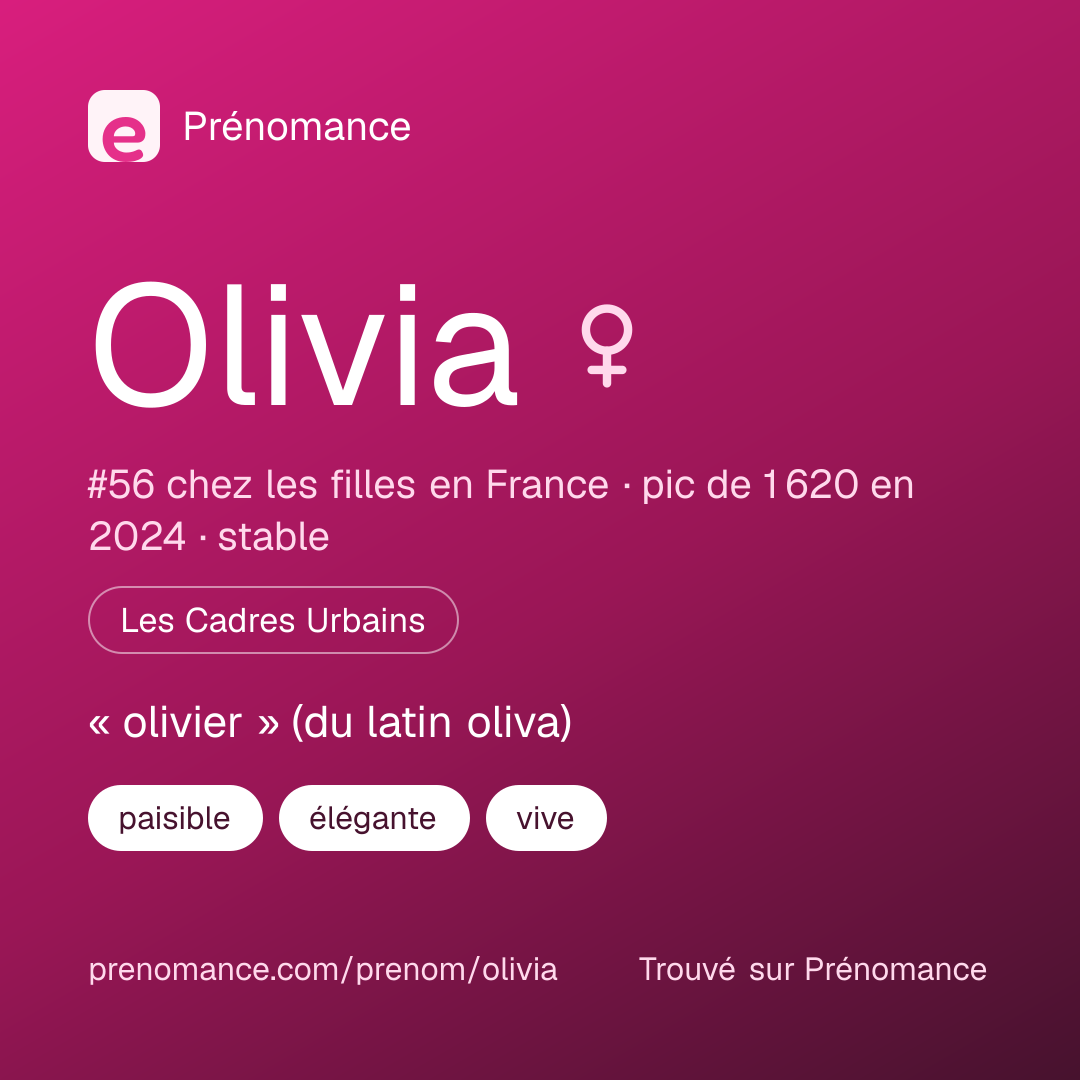 Carte de partage du prénom Olivia