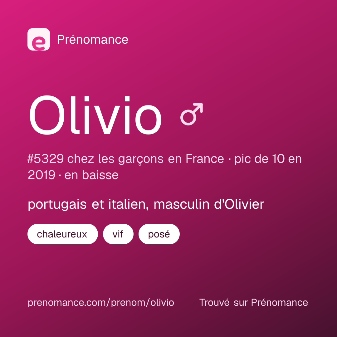 Carte de partage du prénom Olivio