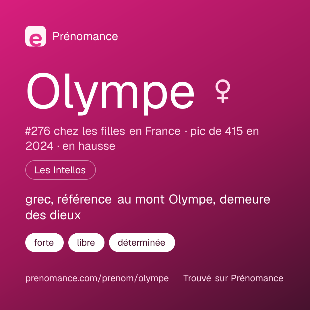 Carte de partage du prénom Olympe