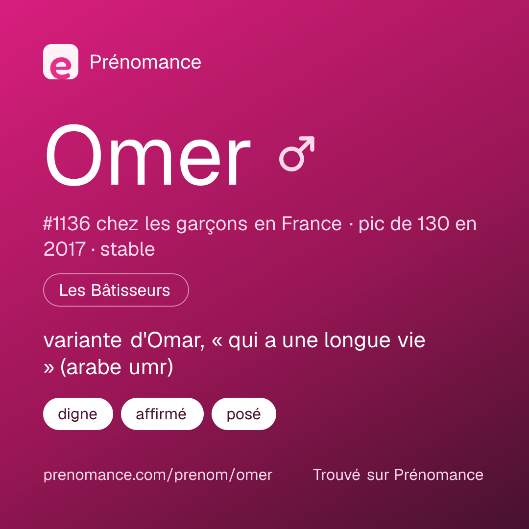 Carte de partage du prénom Omer