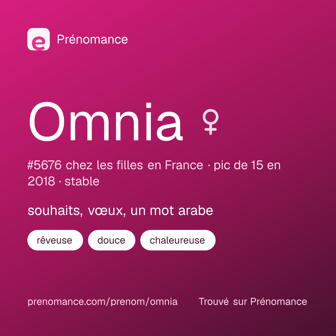 Carte de partage du prénom Omnia