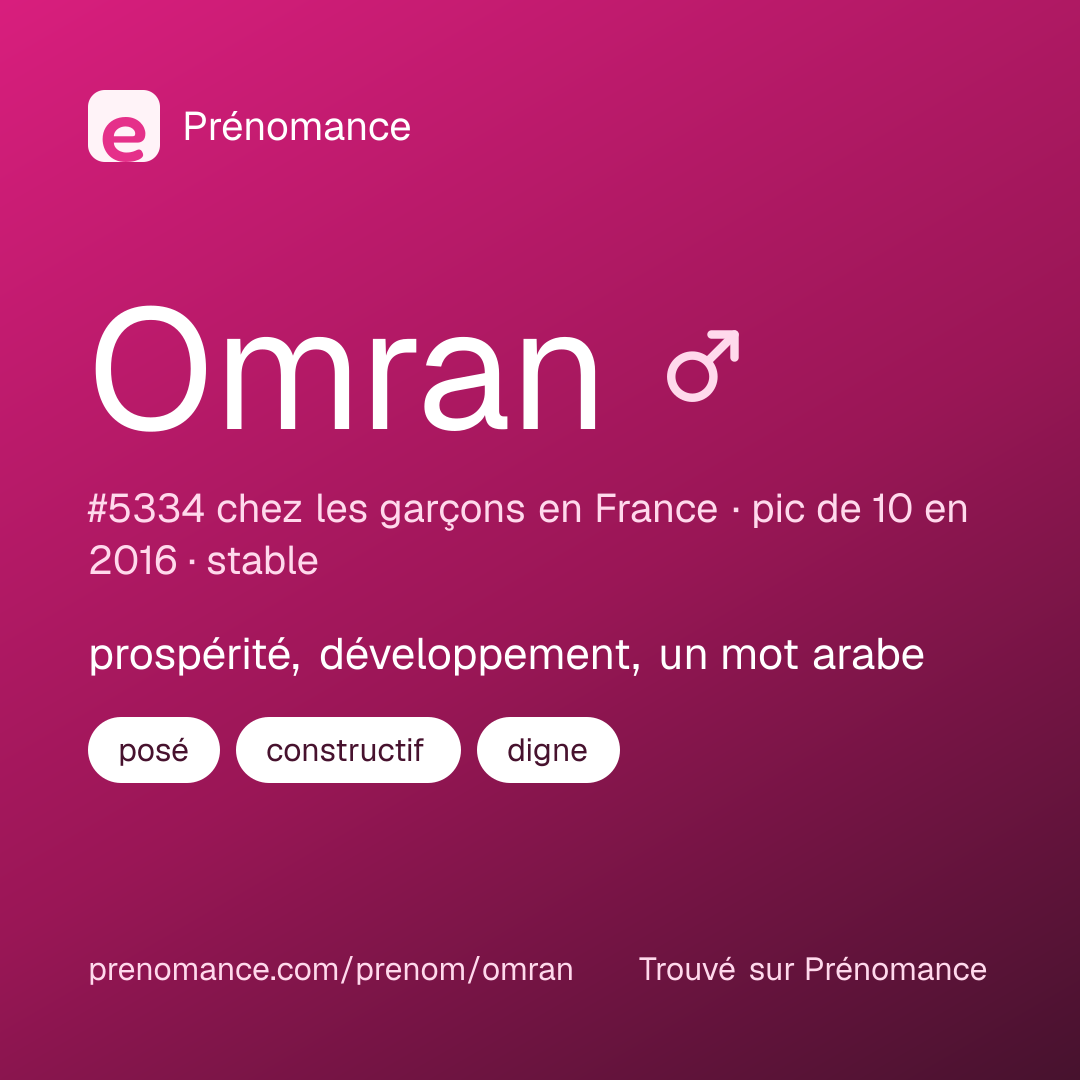 Carte de partage du prénom Omran