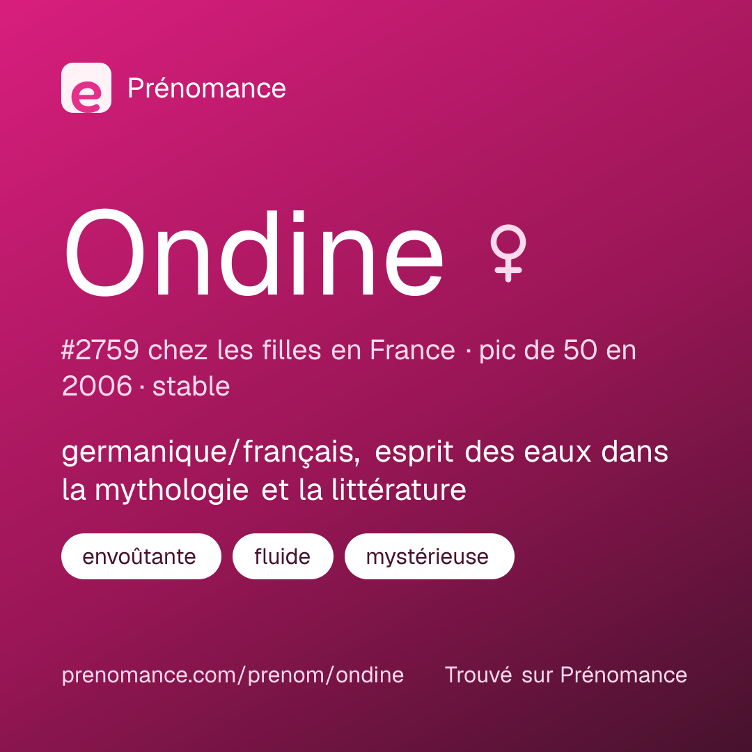 Carte de partage du prénom Ondine