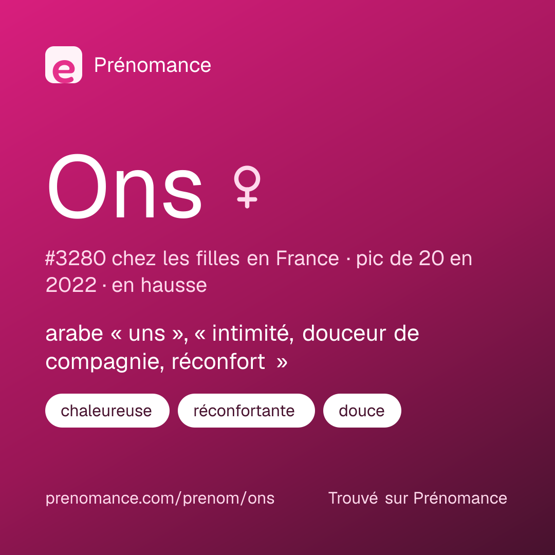 Carte de partage du prénom Ons