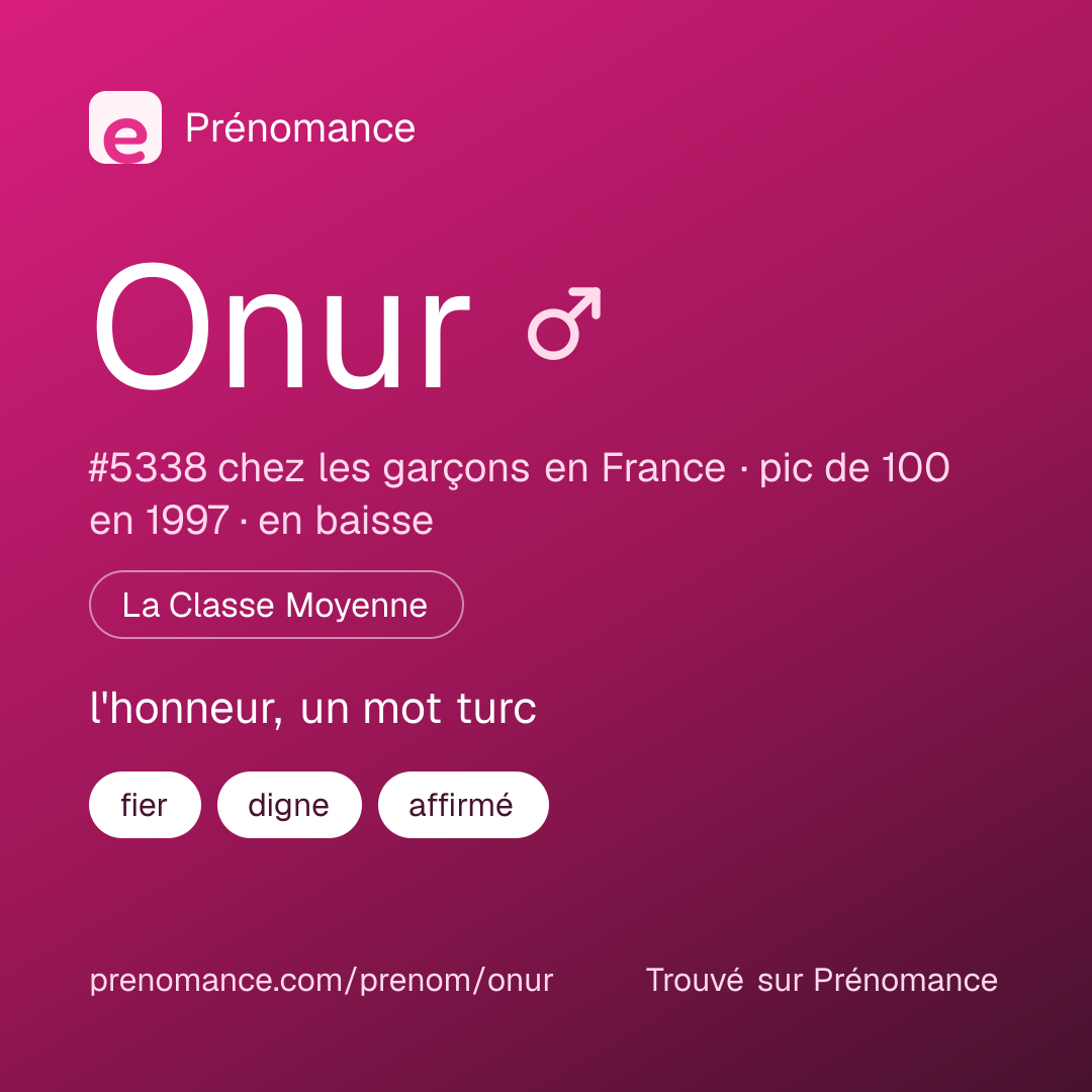Carte de partage du prénom Onur