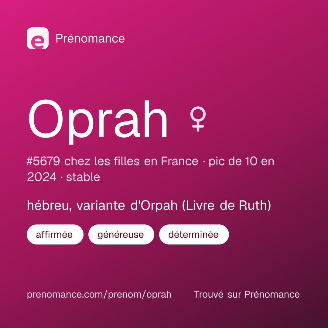 Carte de partage du prénom Oprah