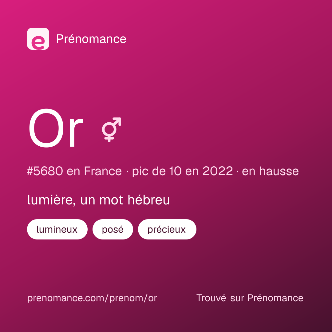Carte de partage du prénom Or