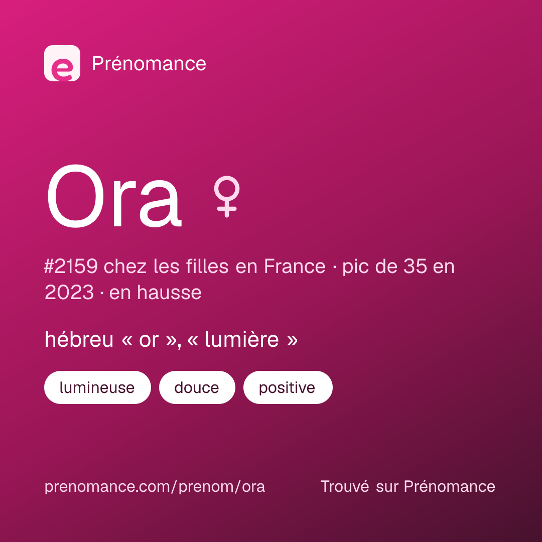 Carte de partage du prénom Ora