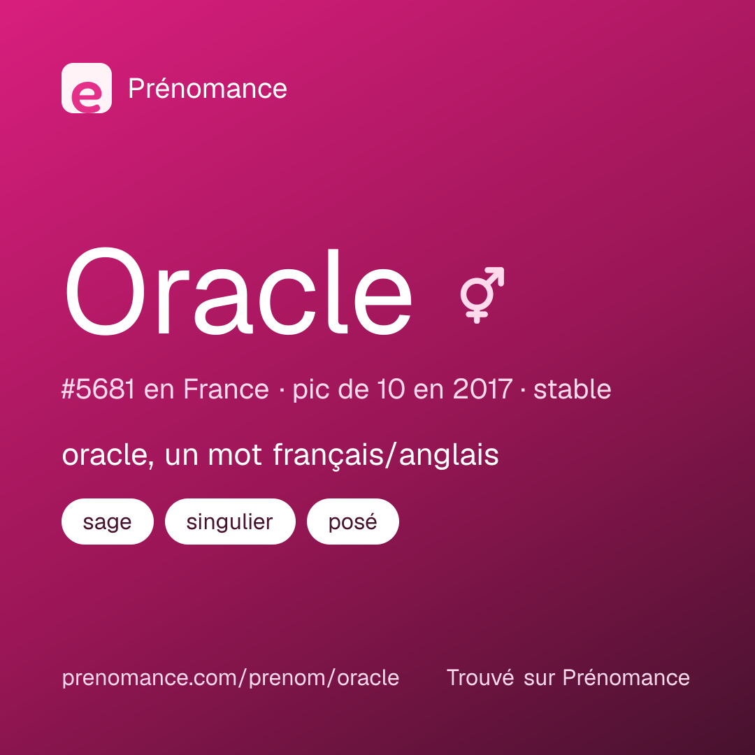 Carte de partage du prénom Oracle