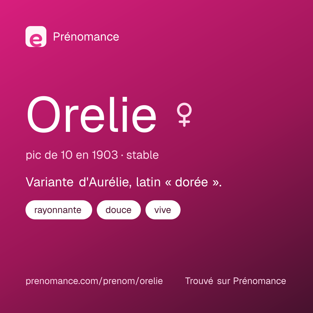 Carte de partage du prénom Orelie