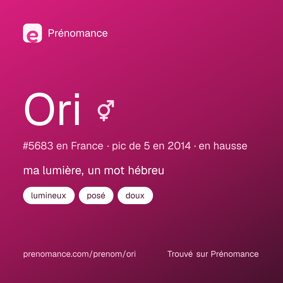 Carte de partage du prénom Ori