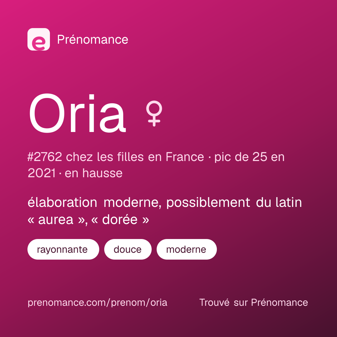 Carte de partage du prénom Oria