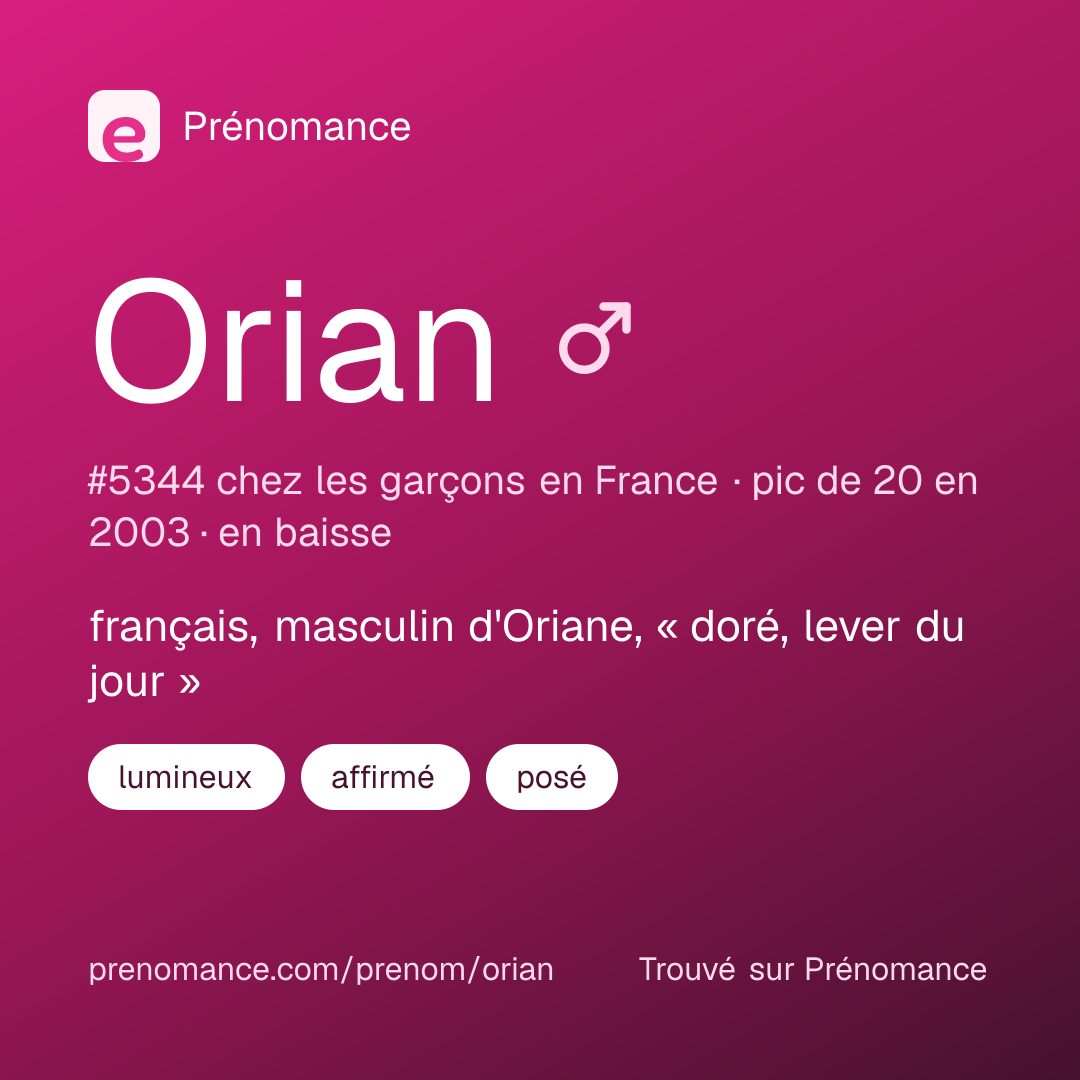 Carte de partage du prénom Orian