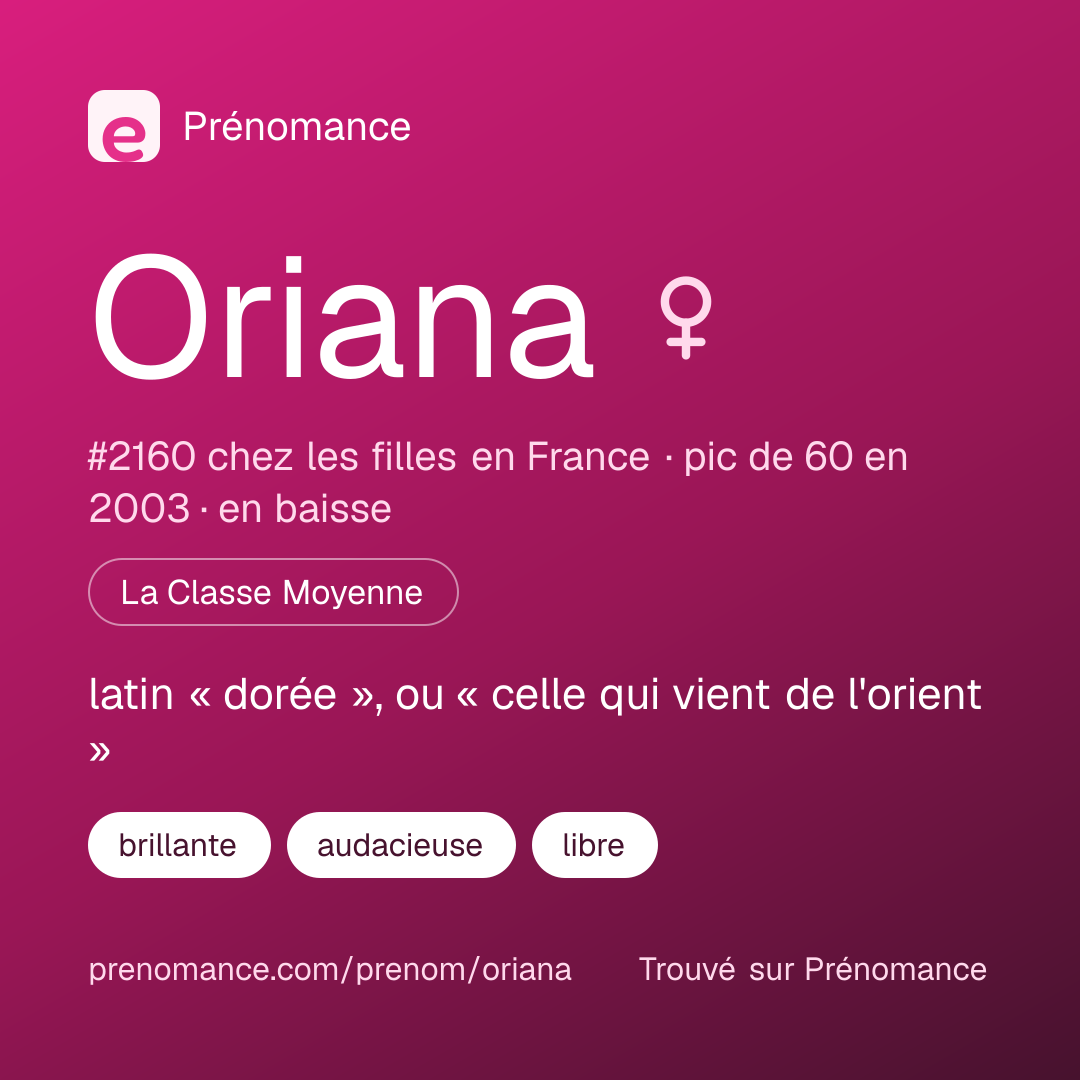 Carte de partage du prénom Oriana