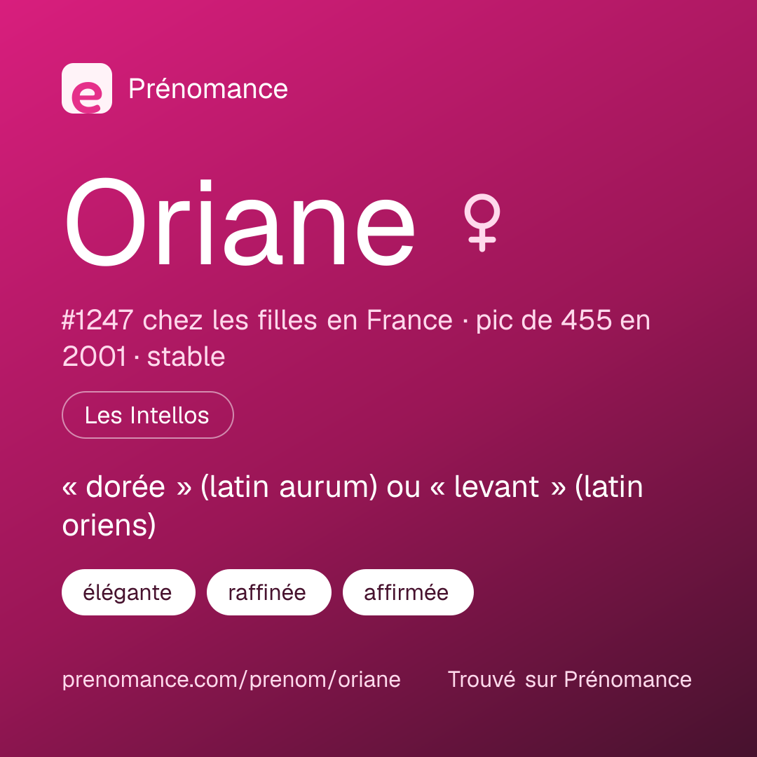 Carte de partage du prénom Oriane
