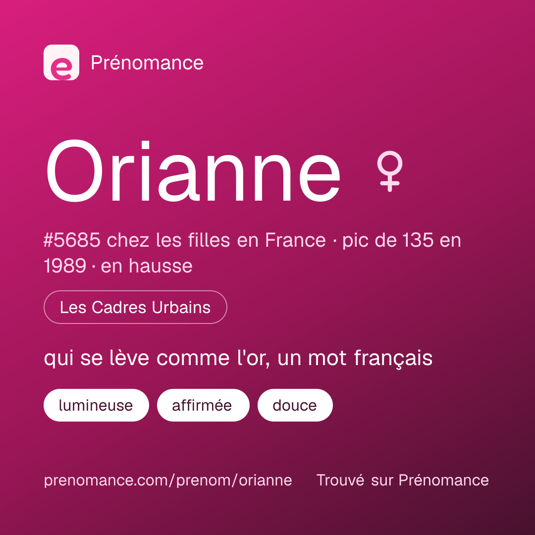 Carte de partage du prénom Orianne