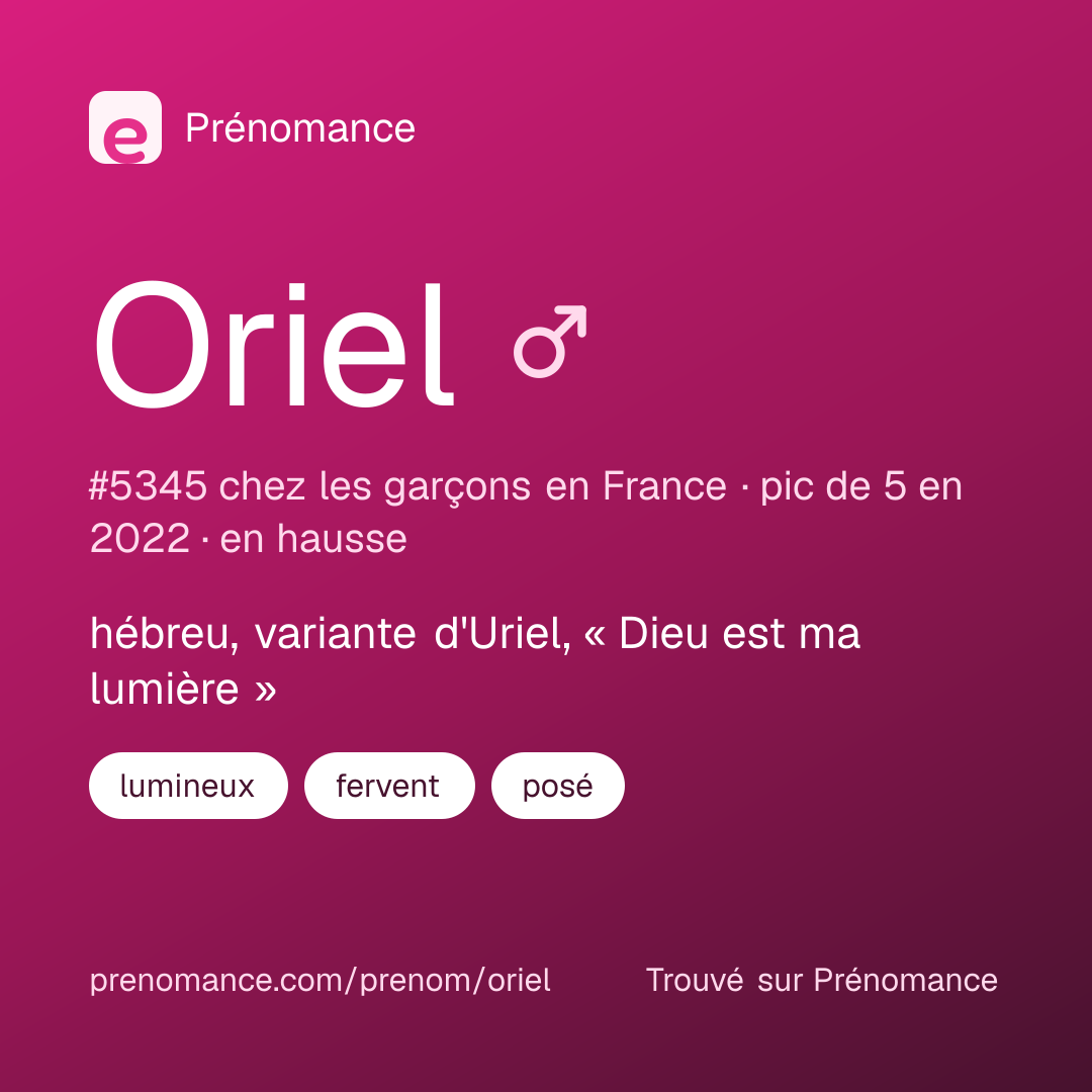 Carte de partage du prénom Oriel