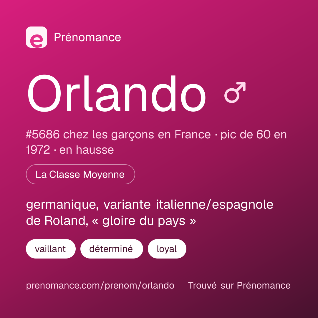 Carte de partage du prénom Orlando