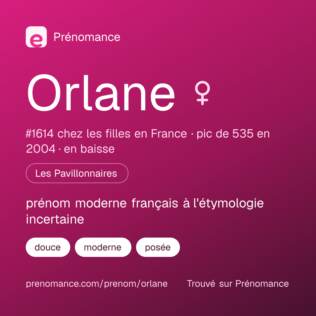 Carte de partage du prénom Orlane