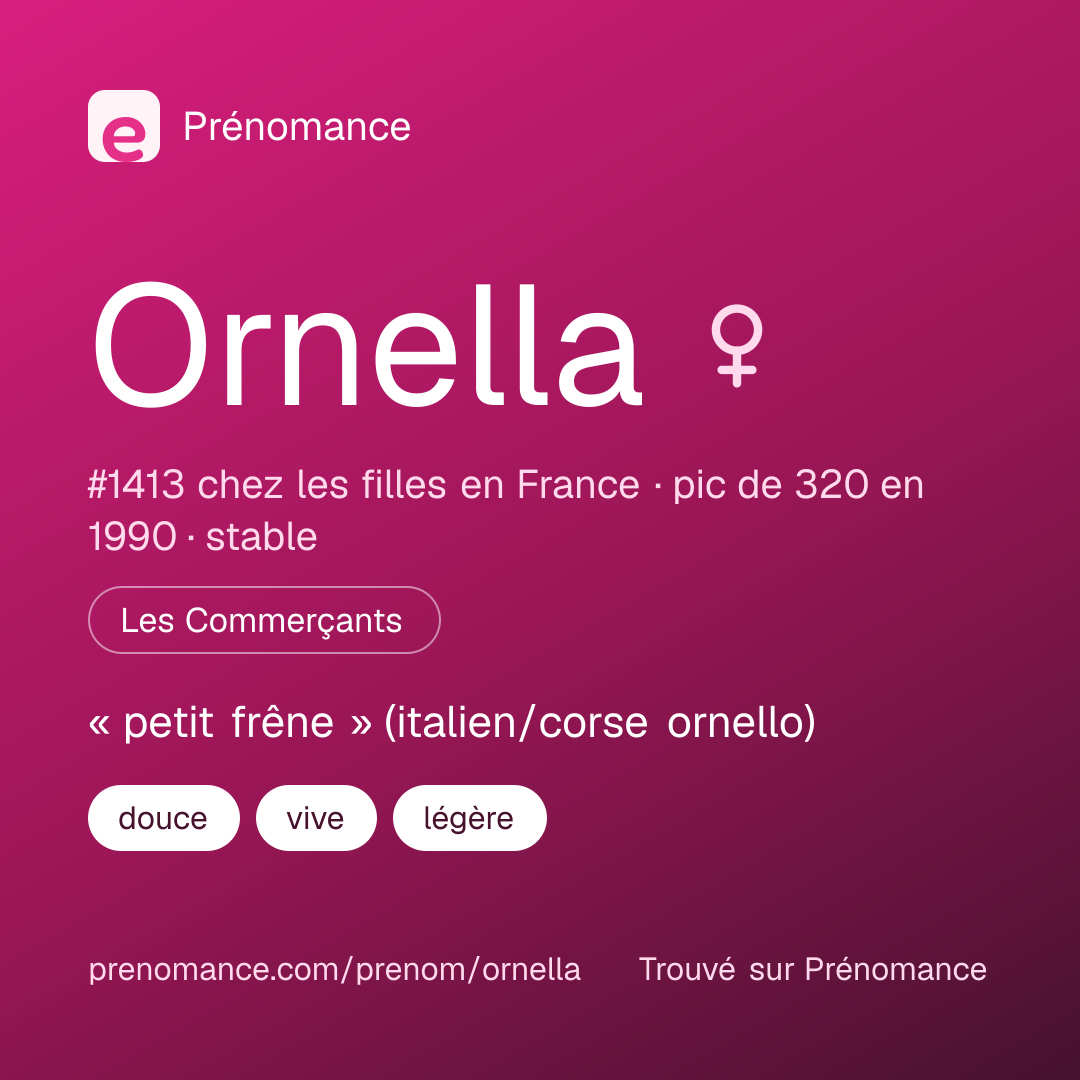 Carte de partage du prénom Ornella