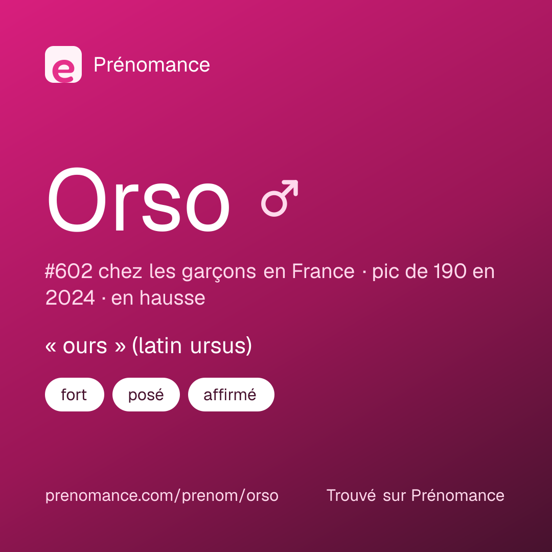 Carte de partage du prénom Orso