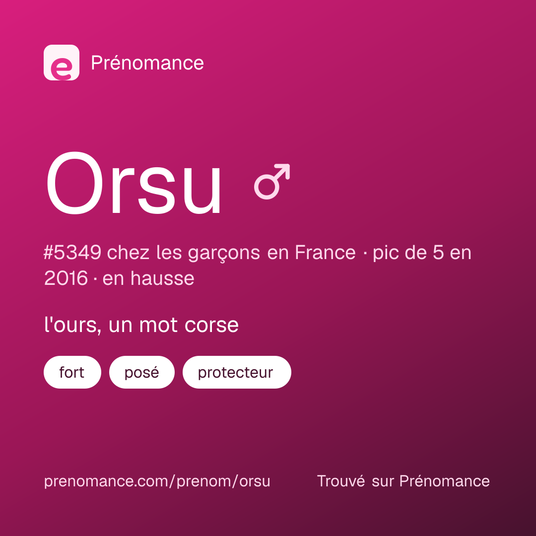 Carte de partage du prénom Orsu