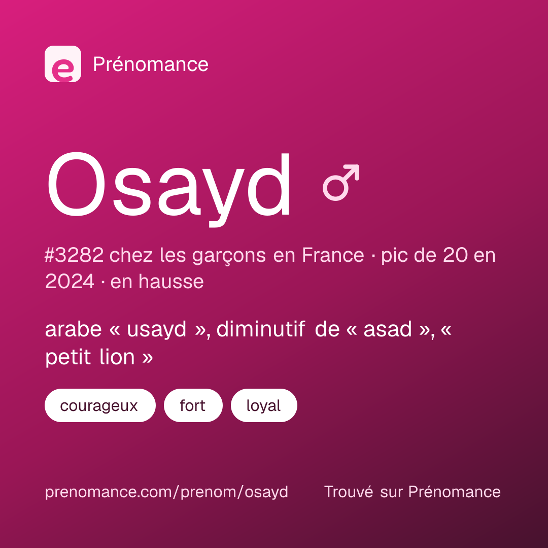 Carte de partage du prénom Osayd