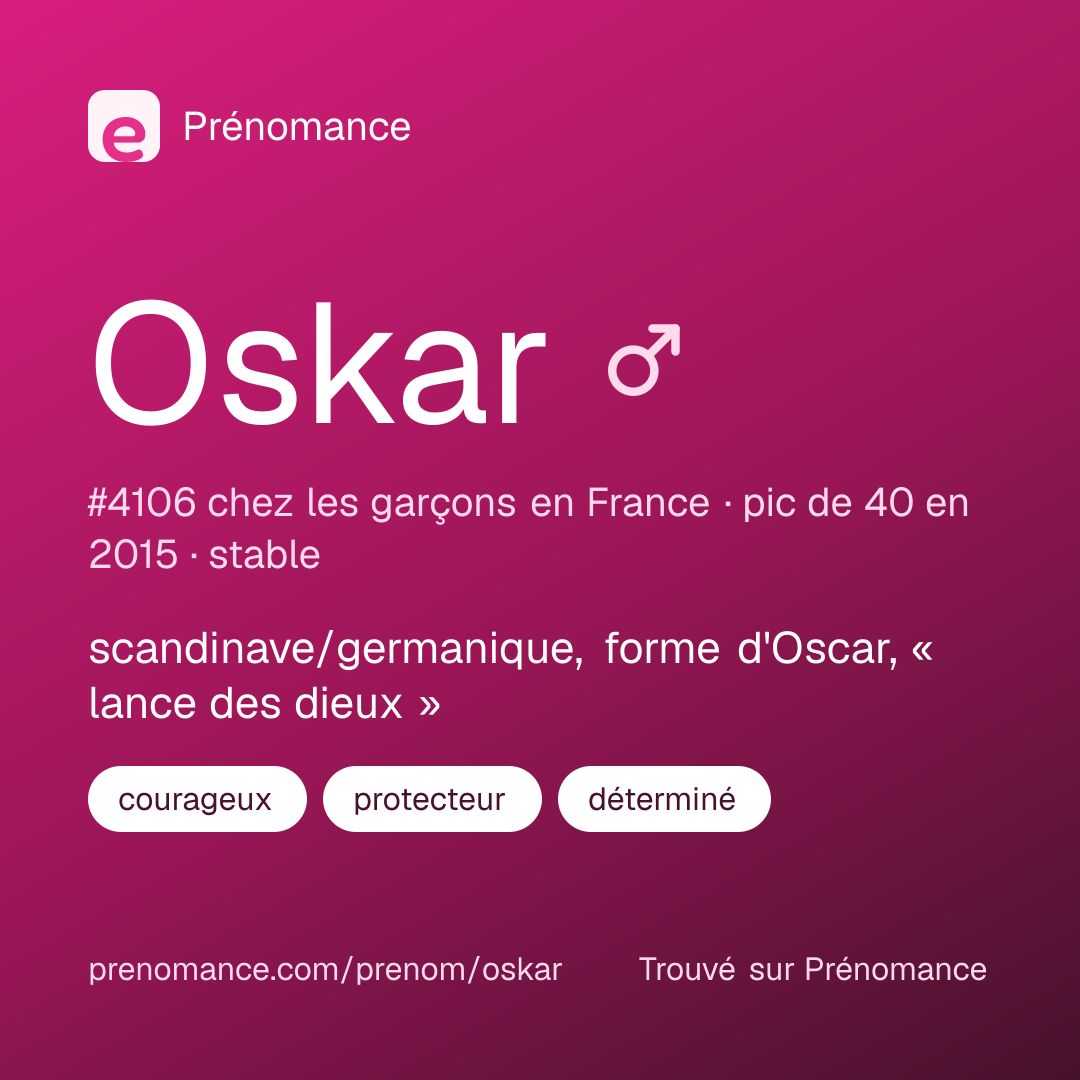 Carte de partage du prénom Oskar