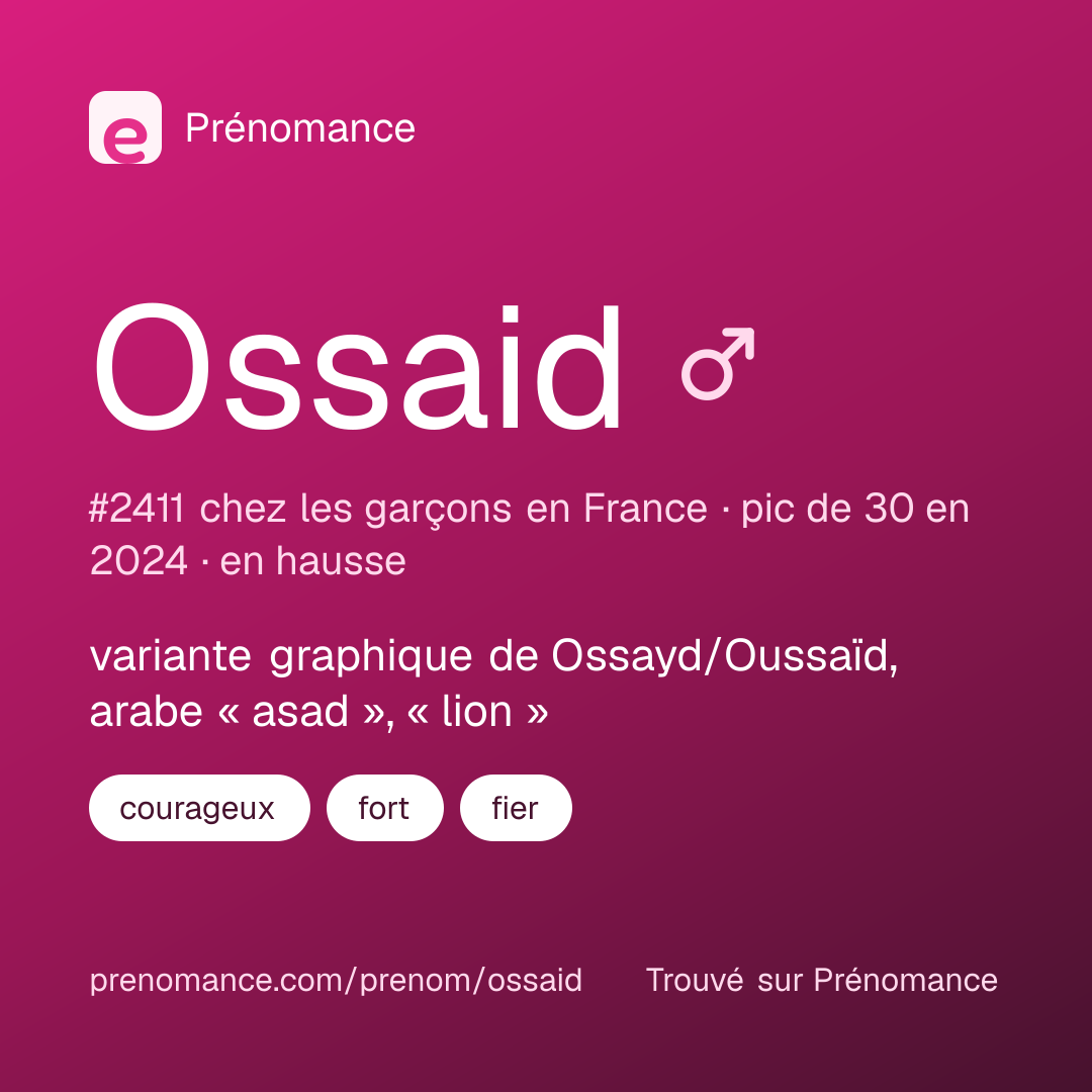 Carte de partage du prénom Ossaid