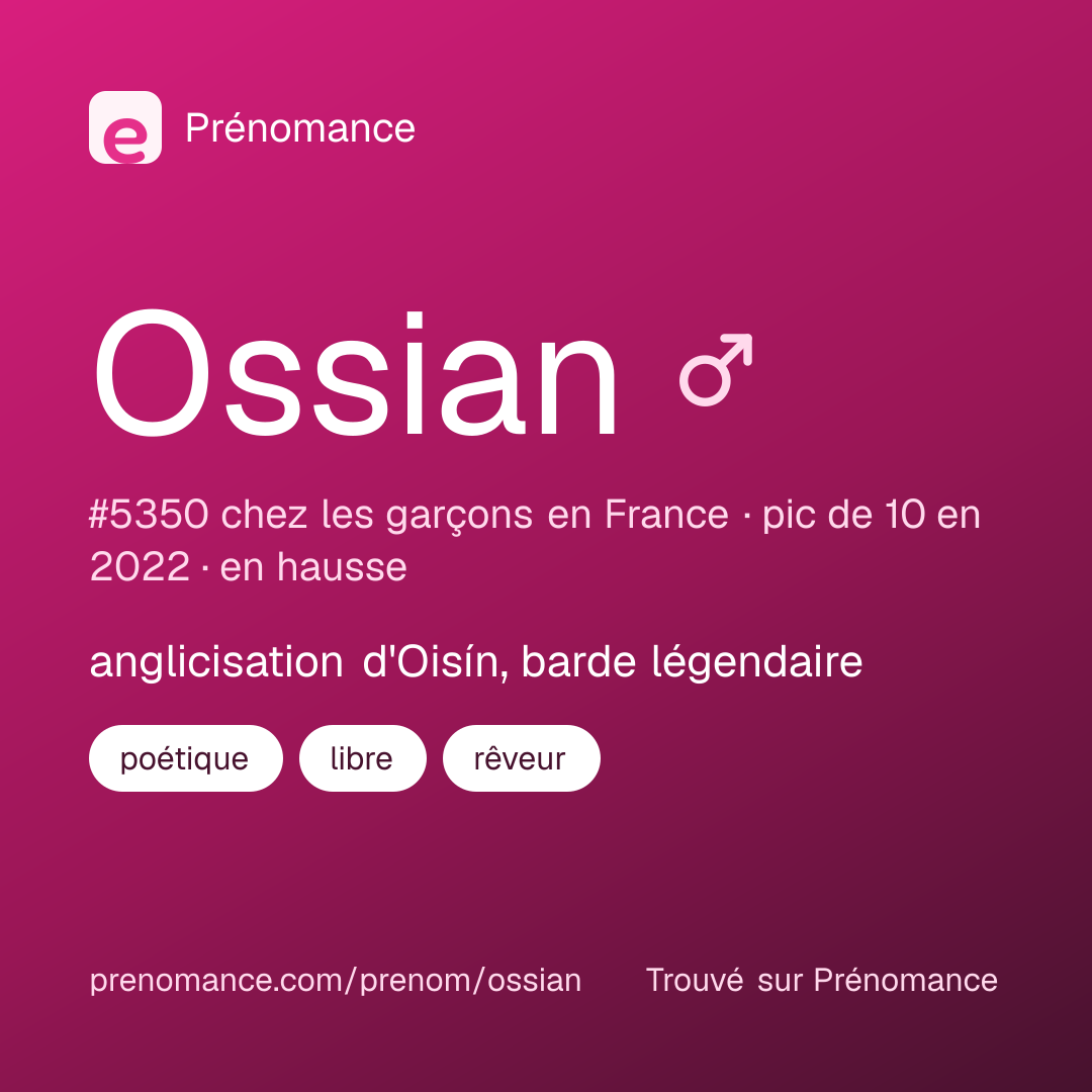 Carte de partage du prénom Ossian