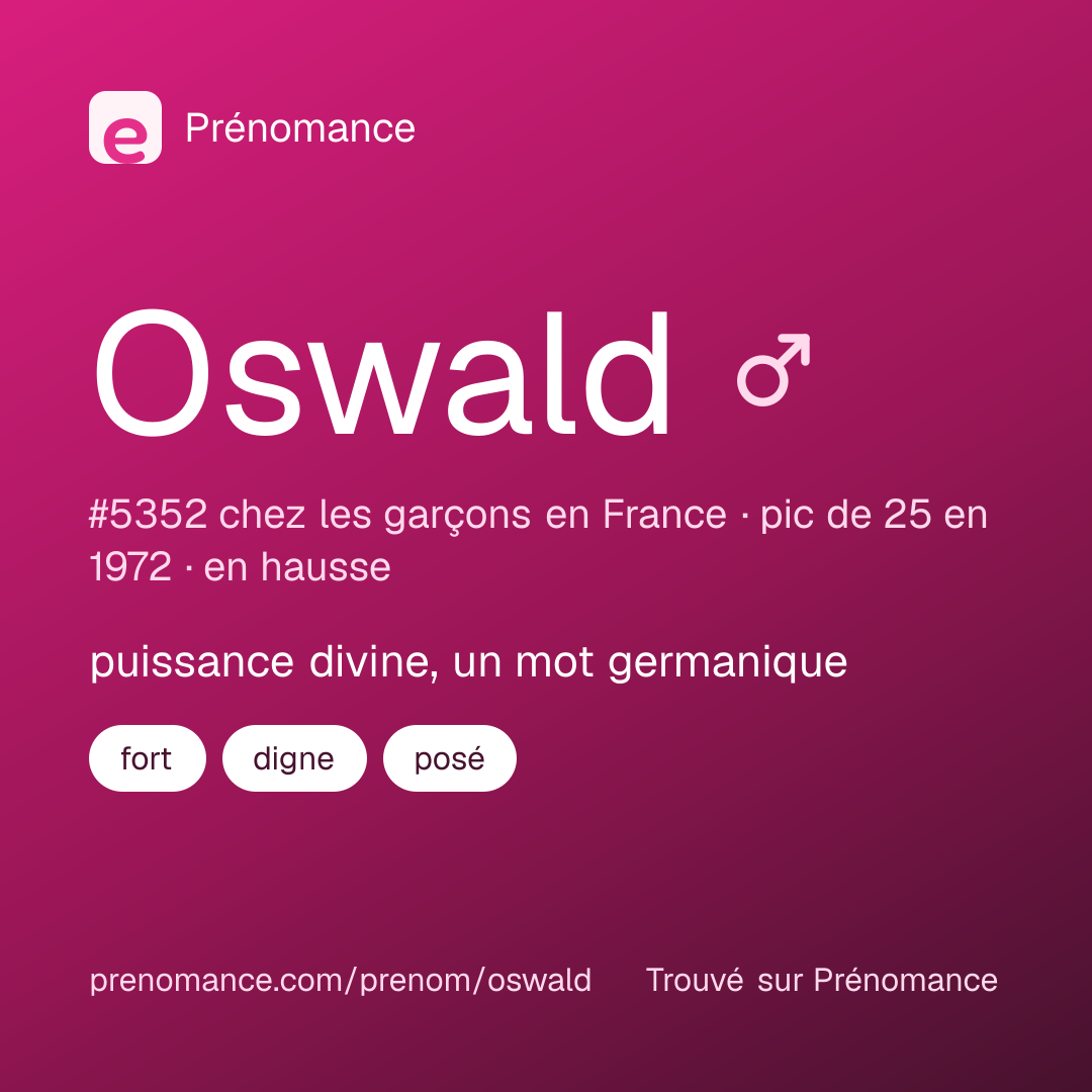 Carte de partage du prénom Oswald