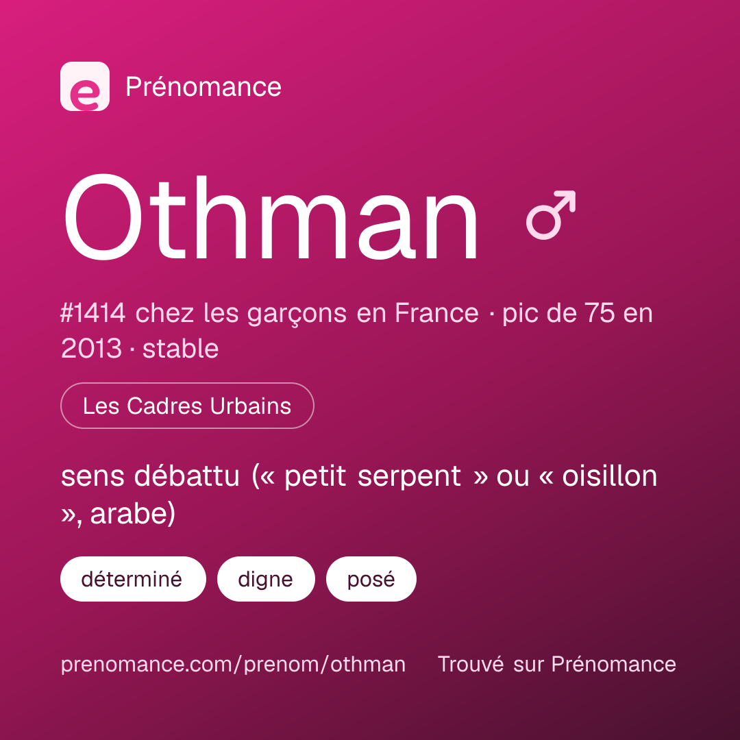 Carte de partage du prénom Othman