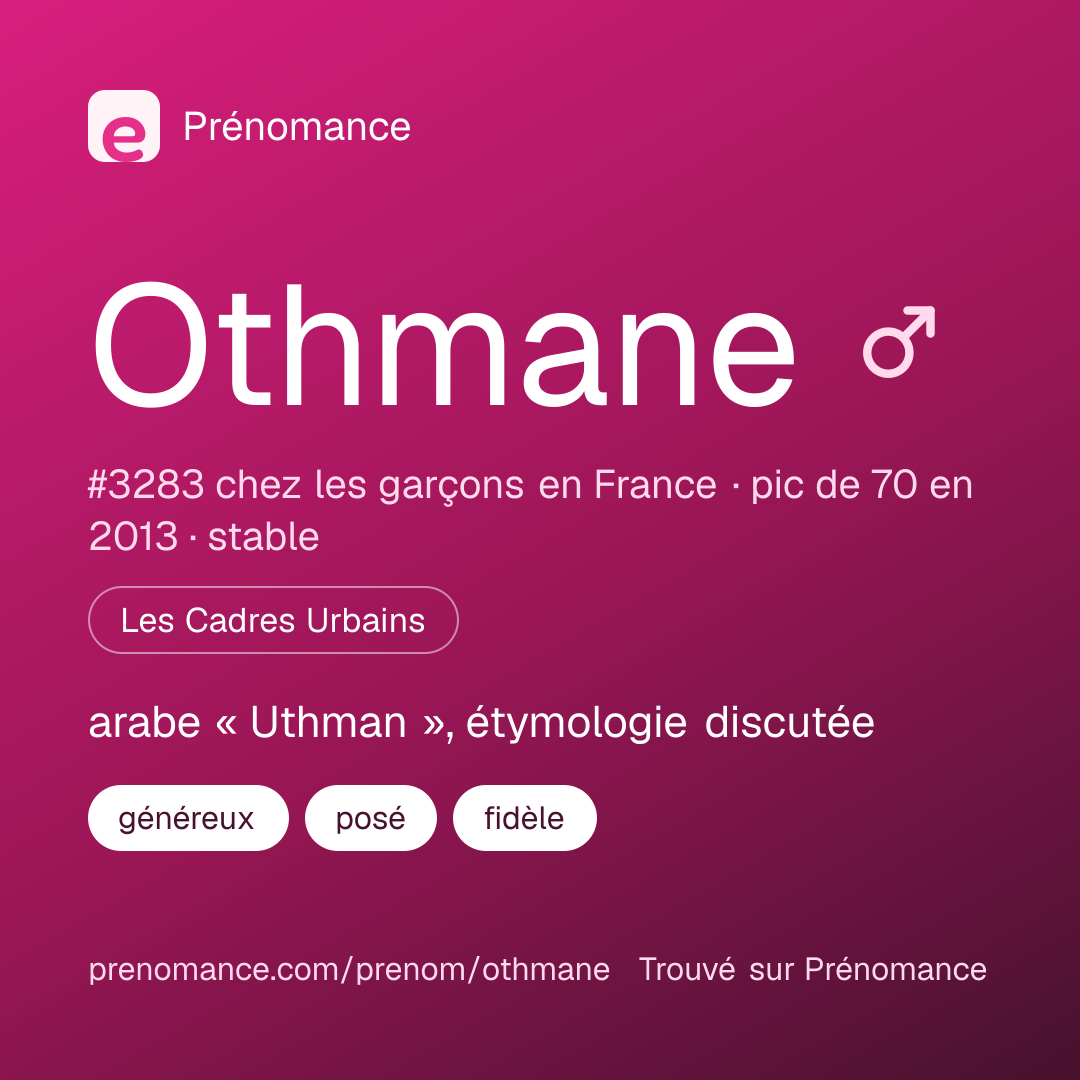 Carte de partage du prénom Othmane