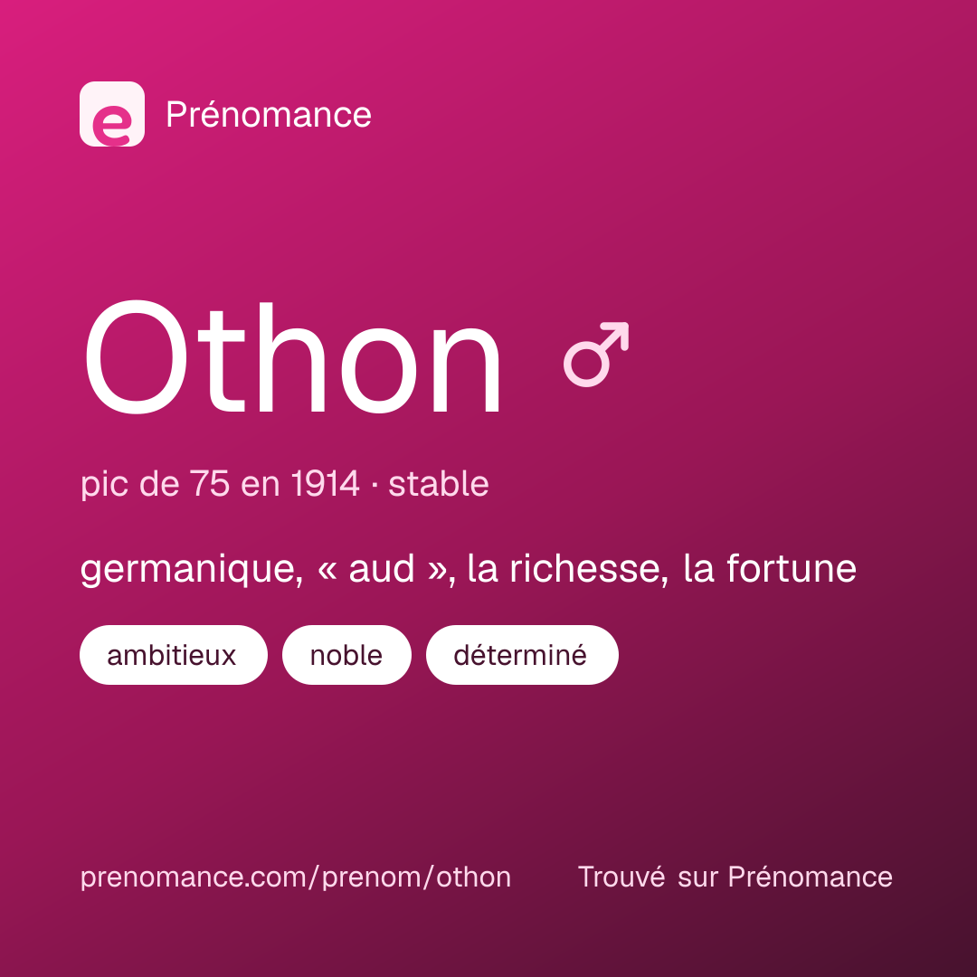 Carte de partage du prénom Othon