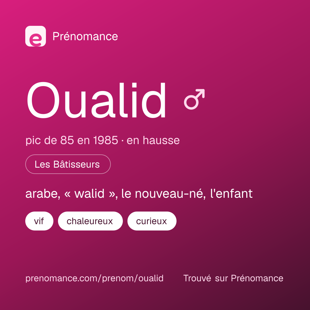 Carte de partage du prénom Oualid
