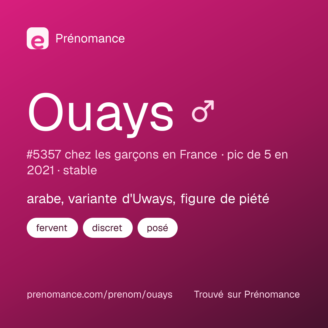 Carte de partage du prénom Ouays