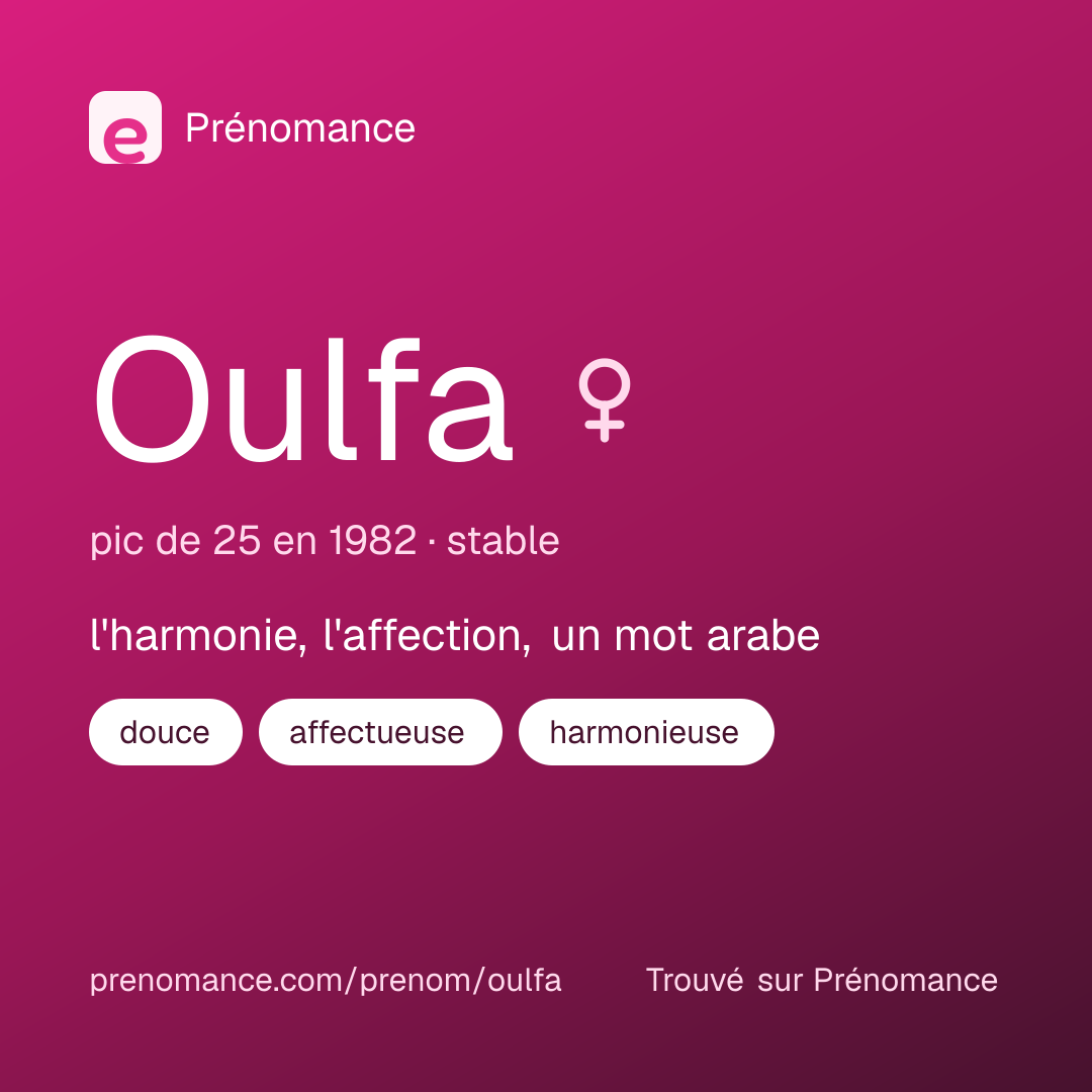 Carte de partage du prénom Oulfa