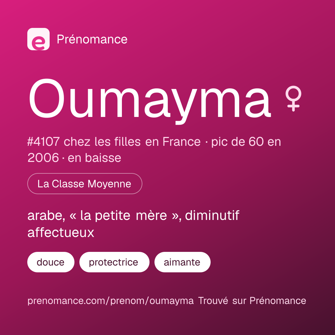 Carte de partage du prénom Oumayma