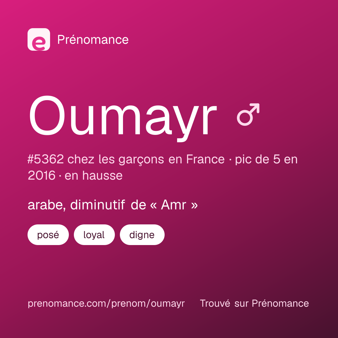 Carte de partage du prénom Oumayr