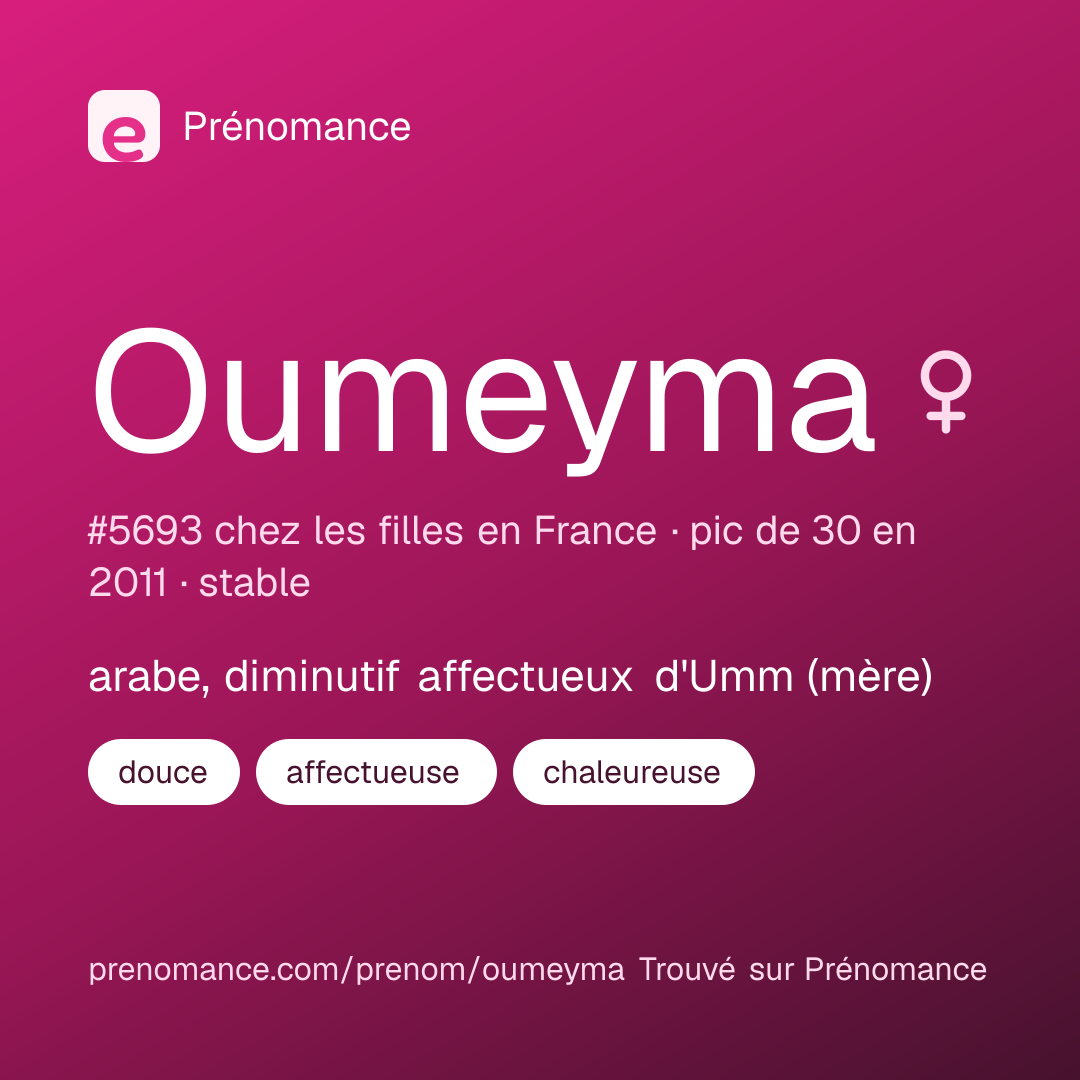 Carte de partage du prénom Oumeyma