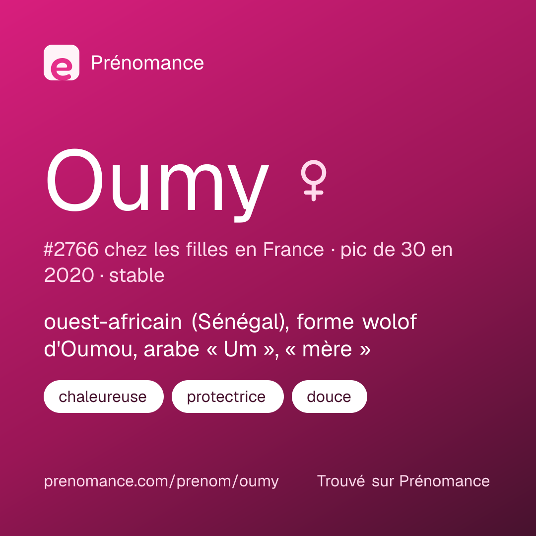 Carte de partage du prénom Oumy