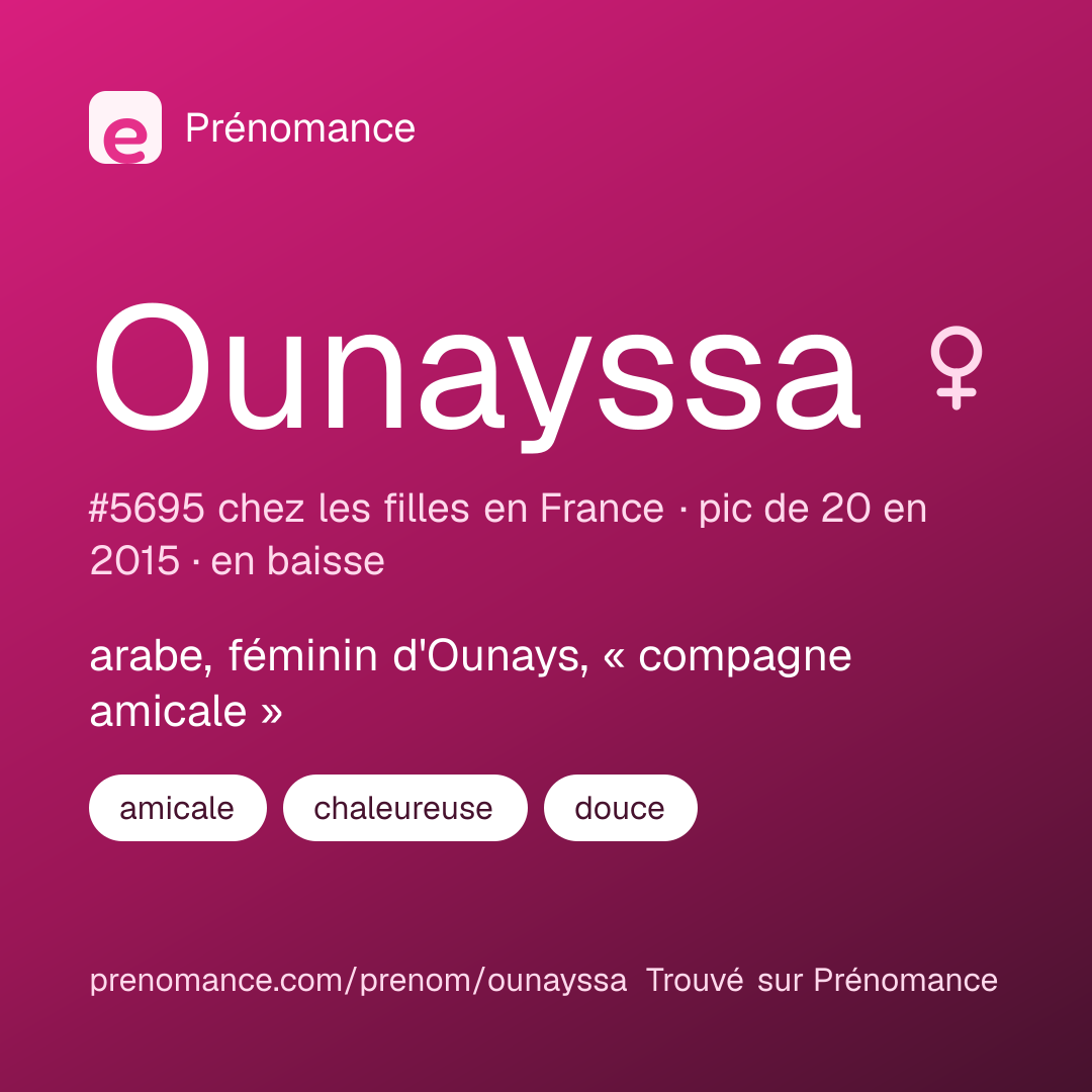 Carte de partage du prénom Ounayssa